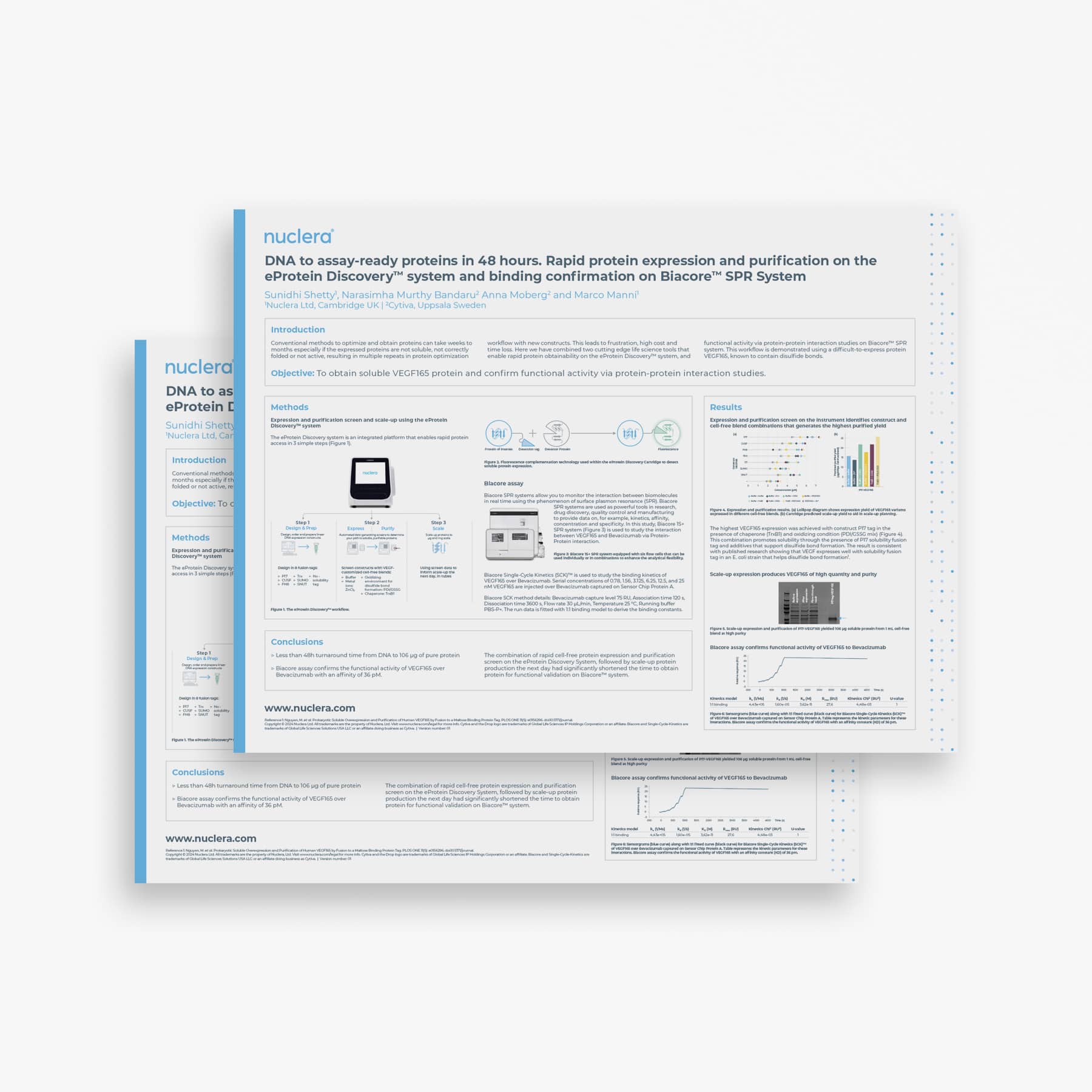 Nuclera Poster VEGF165 Binding Confirmation Mockup Image